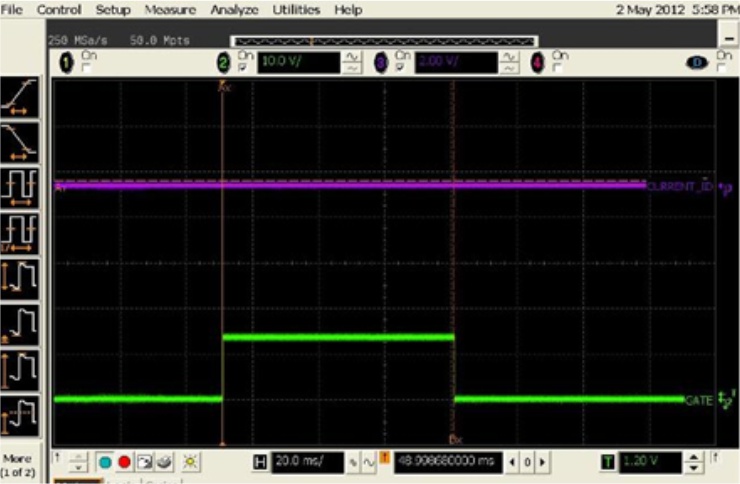  Delta VSD Engineering and Production Testing (MIL-STD-750D method 3161)